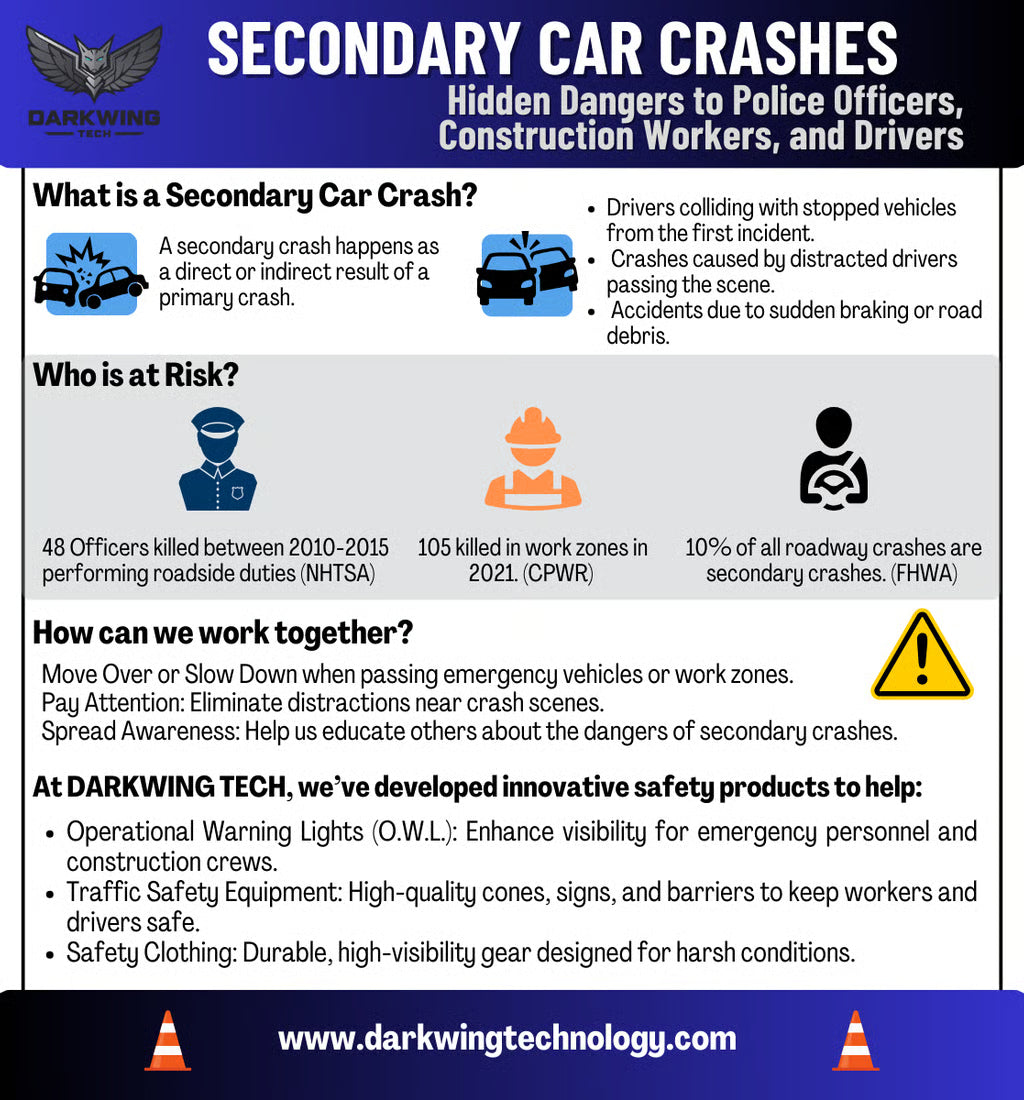 Secondary Car Crashes: Hidden Dangers to Police Officers and More
