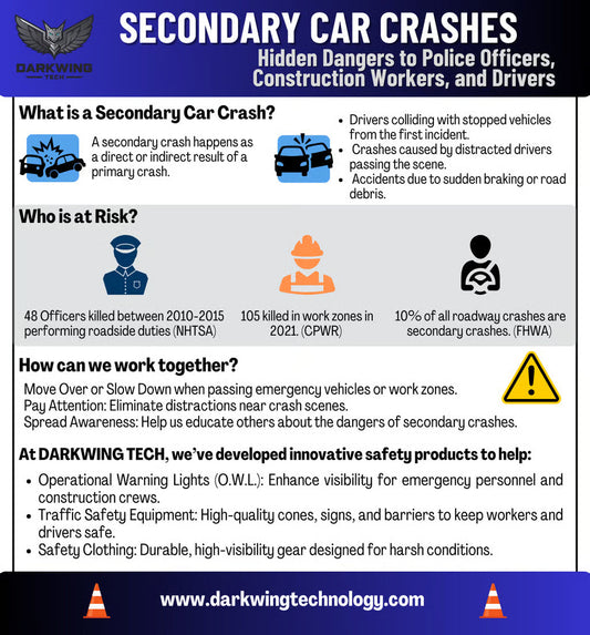 Secondary Car Crashes: Hidden Dangers to Police Officers and More